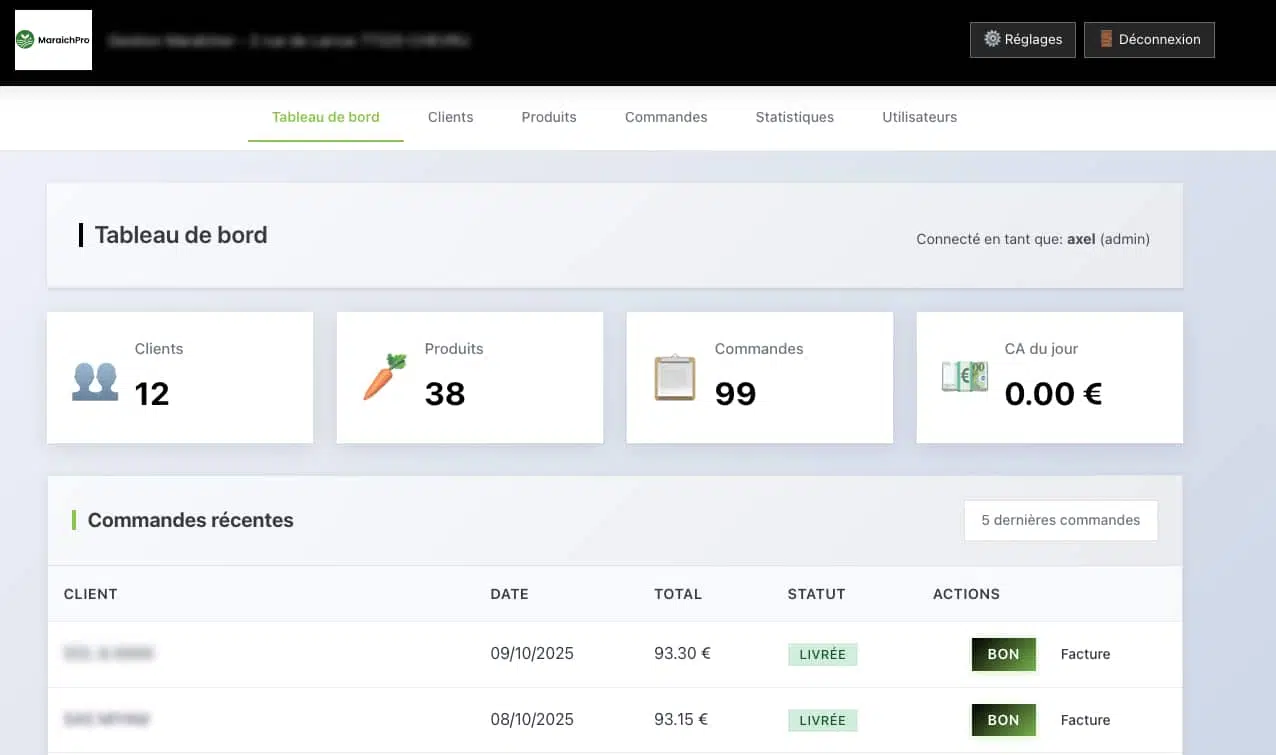 Le tableau de bord de MaraichPro : clients, produits, commandes et chiffre d’affaires du jour
